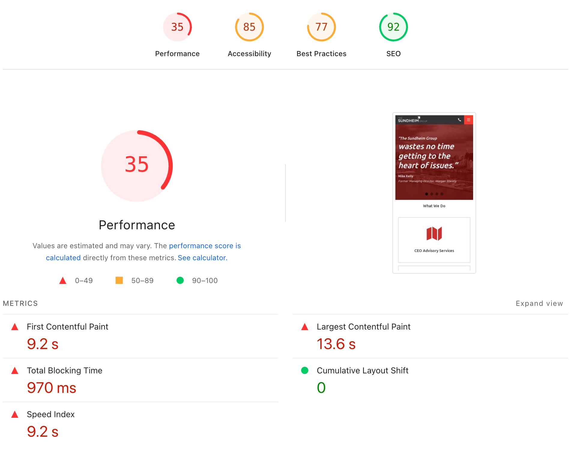 Old WordPress Sundheim Group PageSpeed Insights report